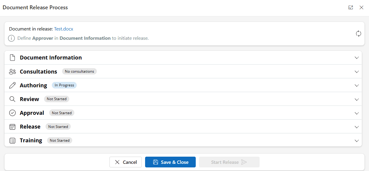 Dialog Document Release Process s informačním pruhem nad rozbalitelnými sekcemi Document Information, Consultations, Authoring, Review, Approval, Release a Training, s jejich stavovými popisky a s akcemi Cancel, Save & Close a Start Release.
