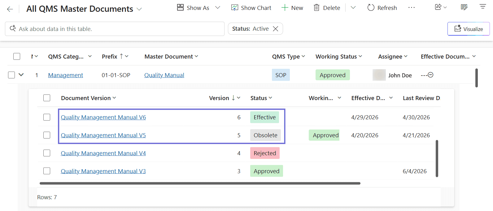 Die Liste All QMS Master Documents mit der erweiterten Zeile Quality Manual und ihren Versionen. Ein Hervorhebungsrahmen umschließt Quality Management Manual V6 im Status Effective mit Effective Date 4/29/2026 und die ersetzte Version Quality Management Manual V5, die nun den Status Obsolete hat.