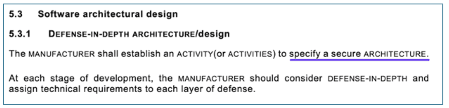 \*IEC 81001-5-1: Software architectural design\*