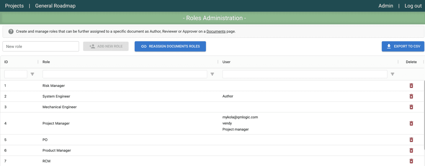 Roles administration screenshot