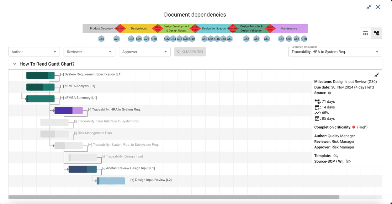 roadmap screenshot