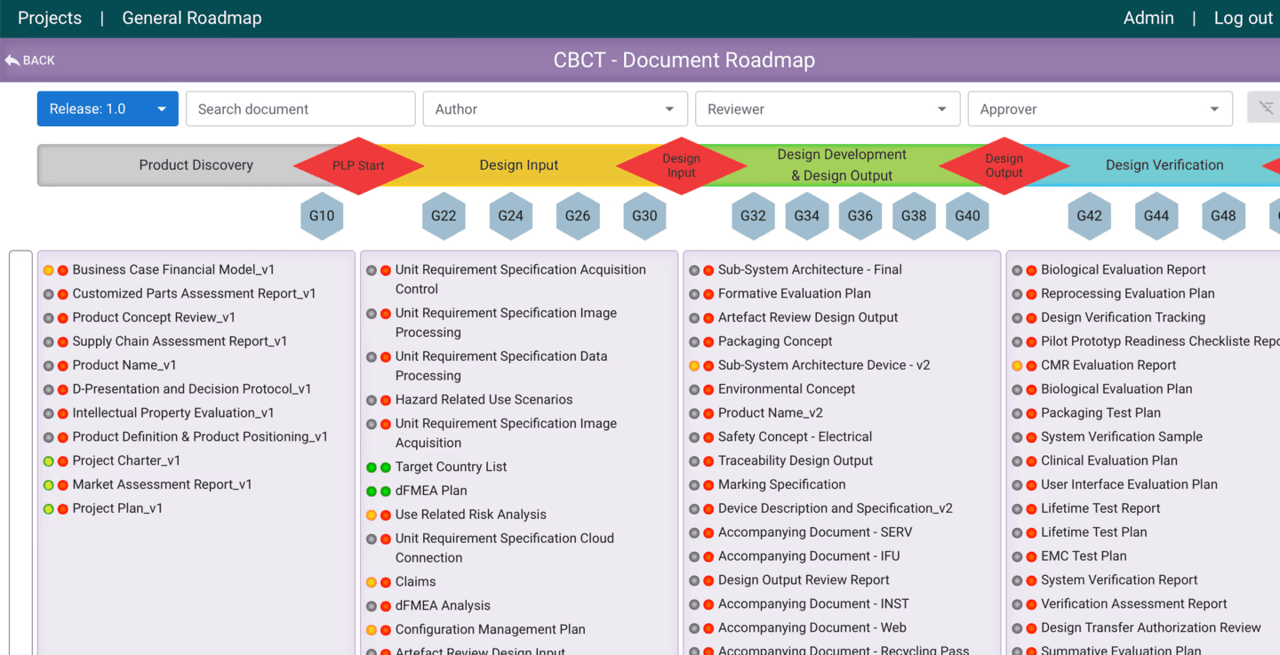 roadmap screenshot