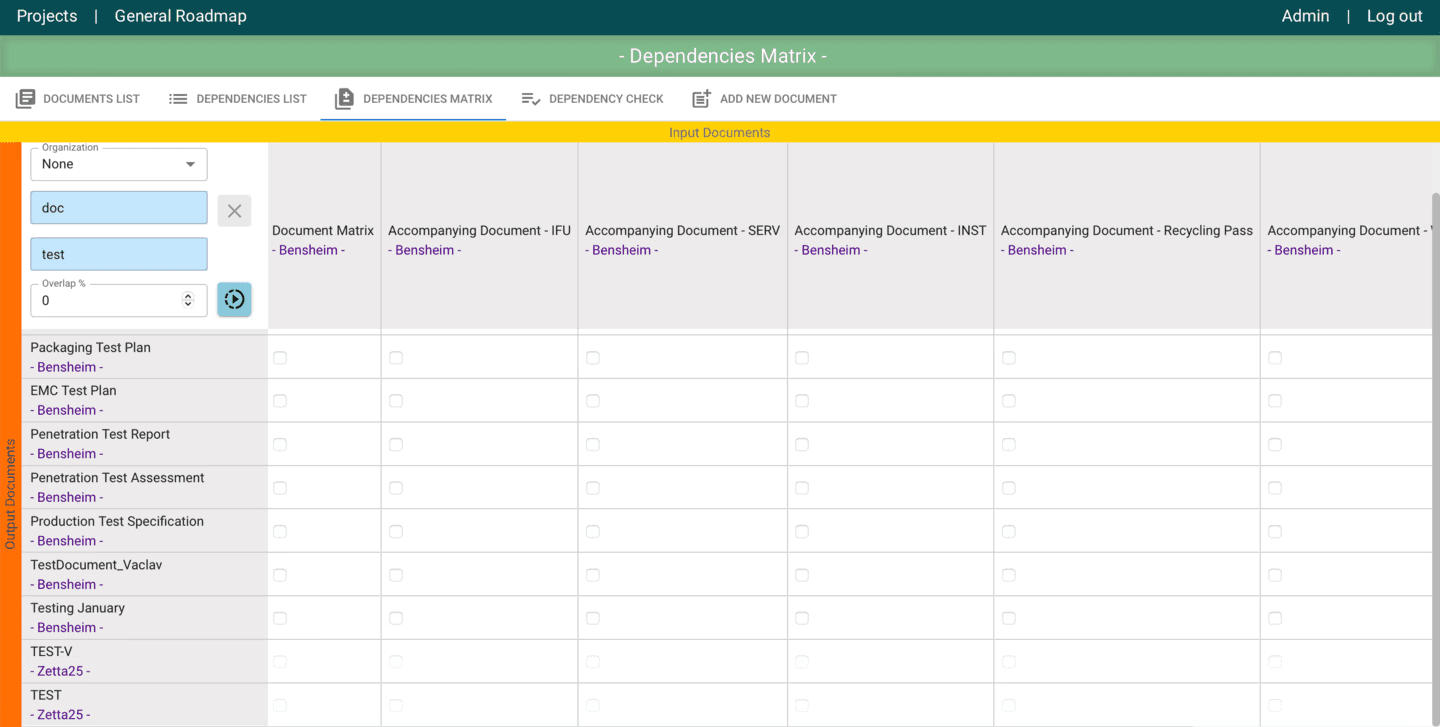 Project dependencies matrix screenshot